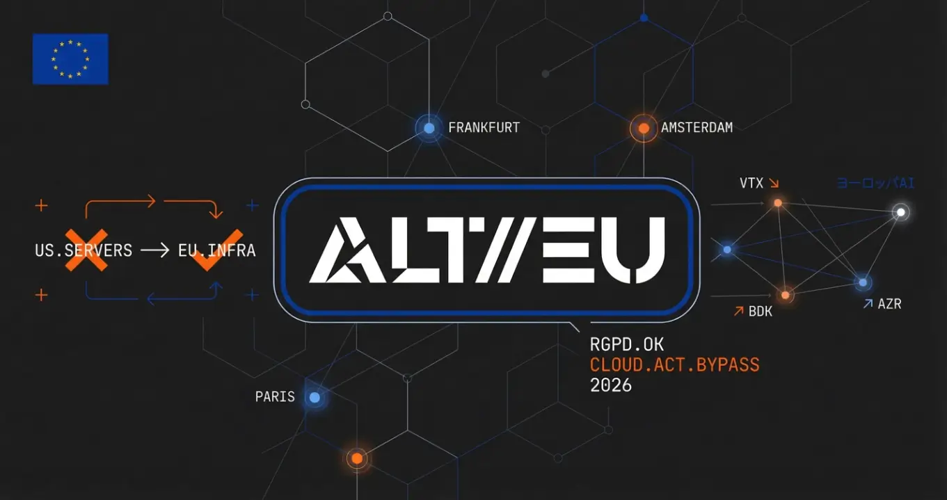 Alternativas Europeas a ChatGPT 2026: IA RGPD Empresas